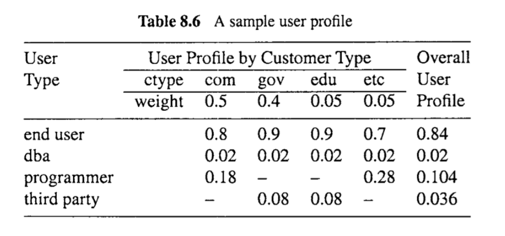 Screenshot 2024-02-09 at 00.08.52